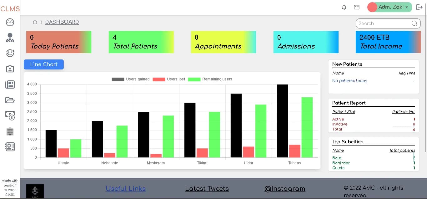 Screenshot of AMC Clinic MS